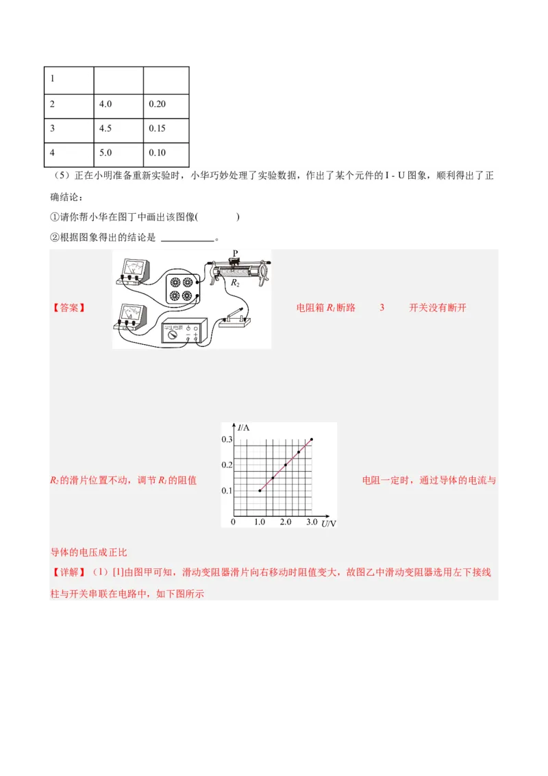 专题35电磁学实验专题（一）（解析版）_8、物理总复习_8.中考物理总复习_2024年中考复习资料_一轮复习资料_完备战2024年中考物理一轮复习讲义练习（全国通用）
