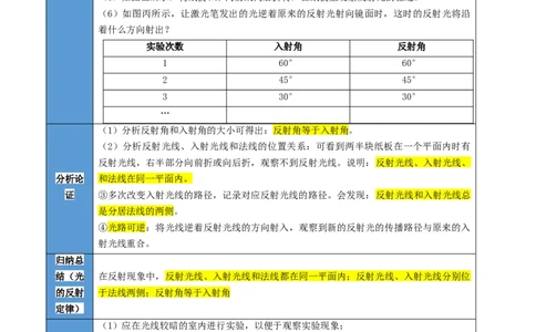 课时4.2光的反射（学生版）_初物_八年级上下册+九年级全一册物理_八年级物理上册_讲义