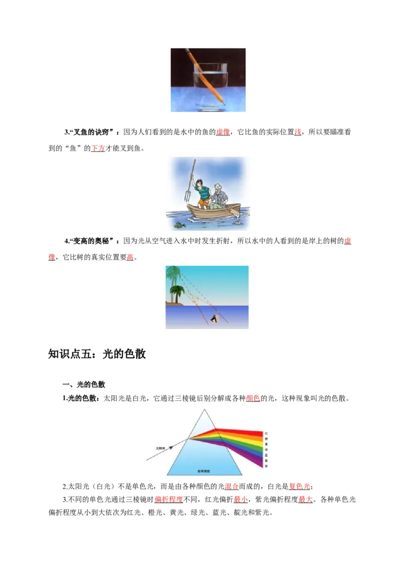 专题2光的直线传播光的反射与折射（原卷版）_8、物理总复习_2024年中考复习资料_二轮复习_2024年中考物理二轮专项复习核心考点讲解与必刷题型汇编