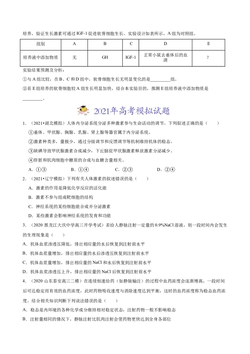 专题14体液调节-2021年高考真题和模拟题生物分项汇编（原卷版）_新高考复习资料_2022年新高考复习资料_2021年高考真题和模拟题生物分项汇编7.30更新