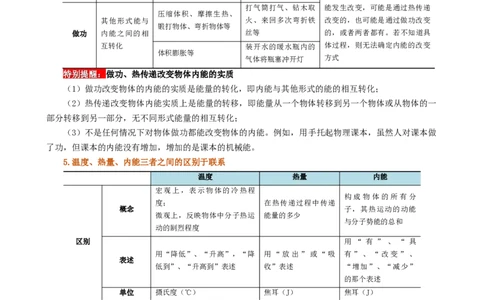 课时13.2内能（学生版）_初物_八年级上下册+九年级全一册物理_九年级物理全一册_讲义_2025版