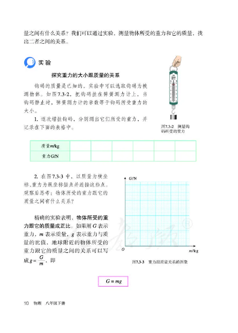 赠送人教版8年级物理下册高清教材_初物_八年级上下册+九年级全一册物理_八年级物理下册_老课标资料