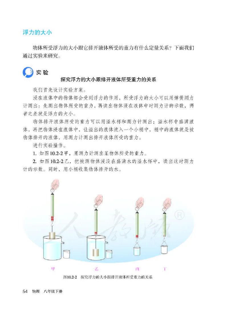 赠送人教版8年级物理下册高清教材_初物_八年级上下册+九年级全一册物理_八年级物理下册_老课标资料