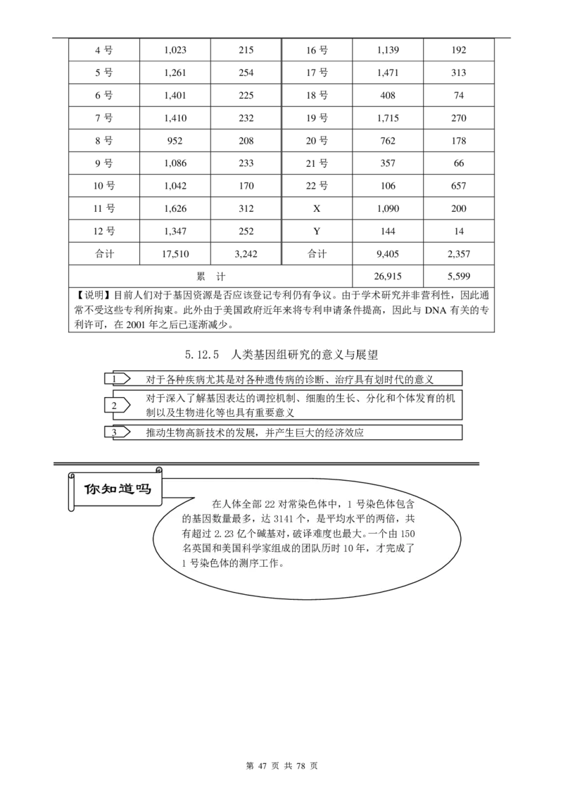 （超详）高中生物知识点归纳汇总_《初中全科目知识点汇总》_初高中知识点归纳汇总