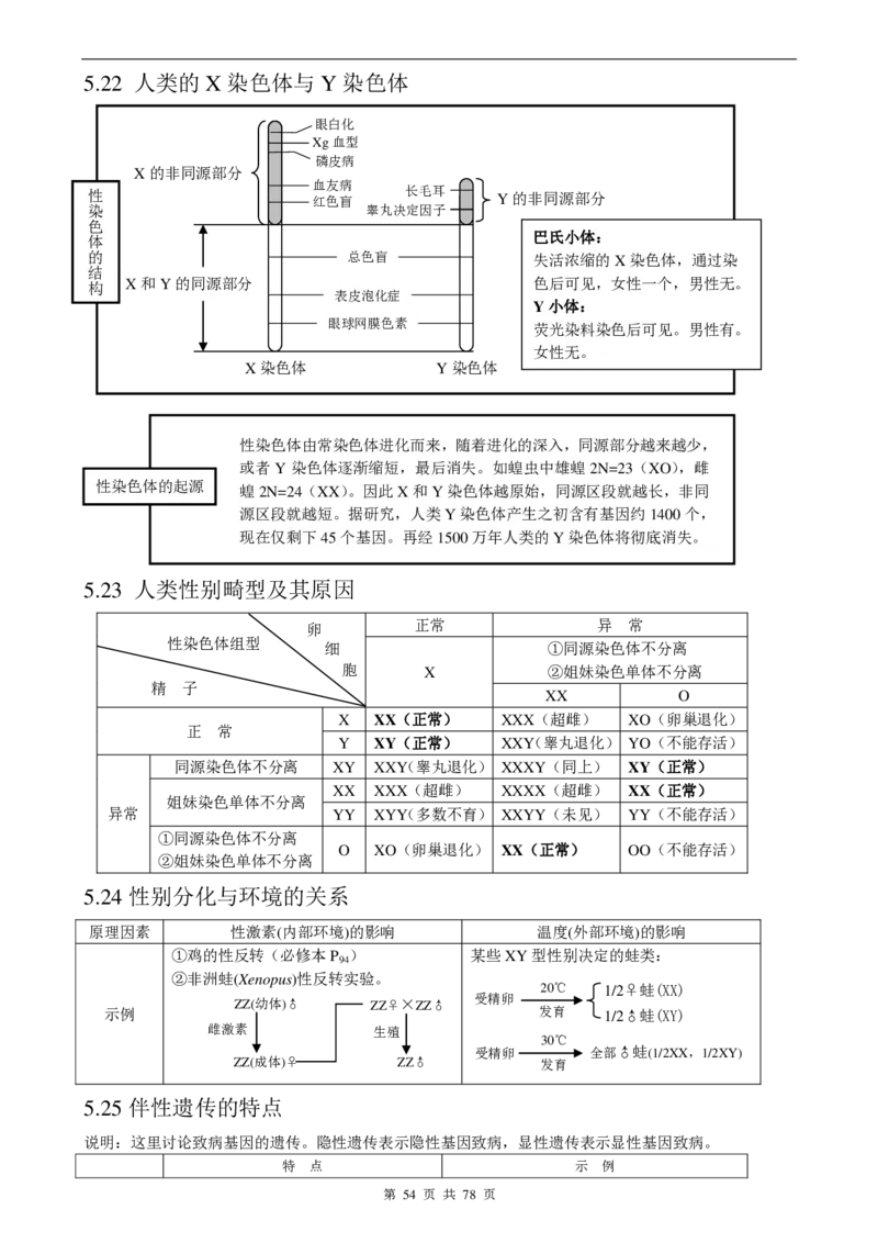 （超详）高中生物知识点归纳汇总_《初中全科目知识点汇总》_初高中知识点归纳汇总