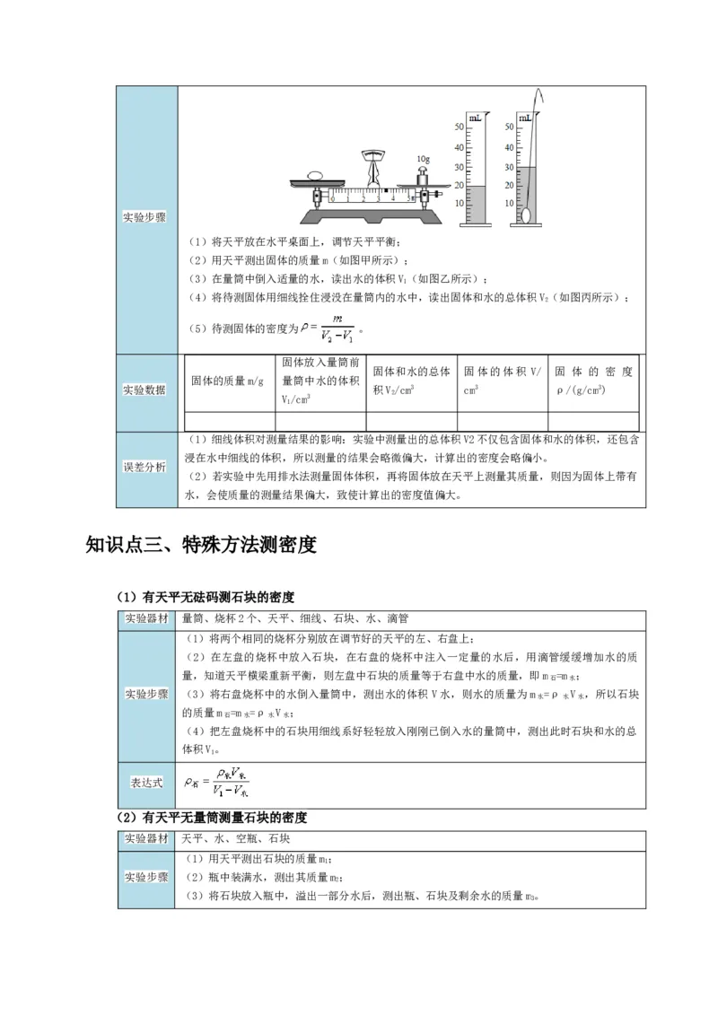 实验6测量固体的密度（原卷版）_8、物理总复习_2024年中考复习资料_二轮复习_（讲义+练习）2024年中考物理二轮题型专项复习