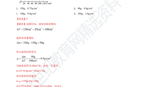 专题35力学综合计算（包括图像）难点问题（解析版）_8、物理总复习_8.中考物理总复习_2023年中考复习资料_专项复习_2023年用小微专题精准练助力中考物理四点问题大突破
