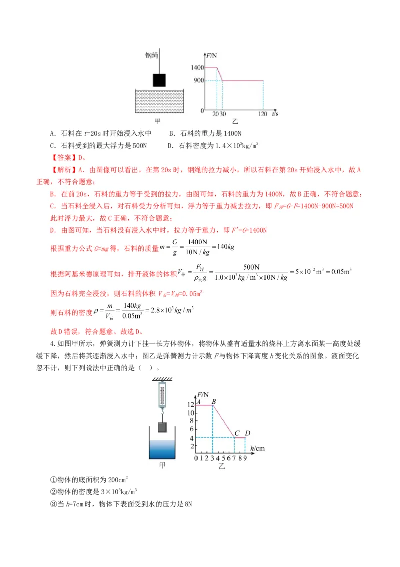 专题11浮力（7题型）（练习）（解析版）_8、物理总复习_8.中考物理总复习_2024年中考复习资料_一轮复习资料_完2024年中考物理一轮复习课件+讲义+练习（全国通用）