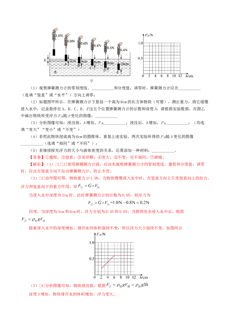 专题11浮力（7题型）（练习）（解析版）_8、物理总复习_8.中考物理总复习_2024年中考复习资料_一轮复习资料_完2024年中考物理一轮复习课件+讲义+练习（全国通用）