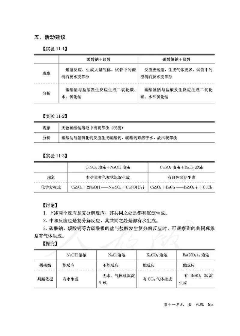 化学九年级下册教师用书_初中电子课本_5.化学_人教版