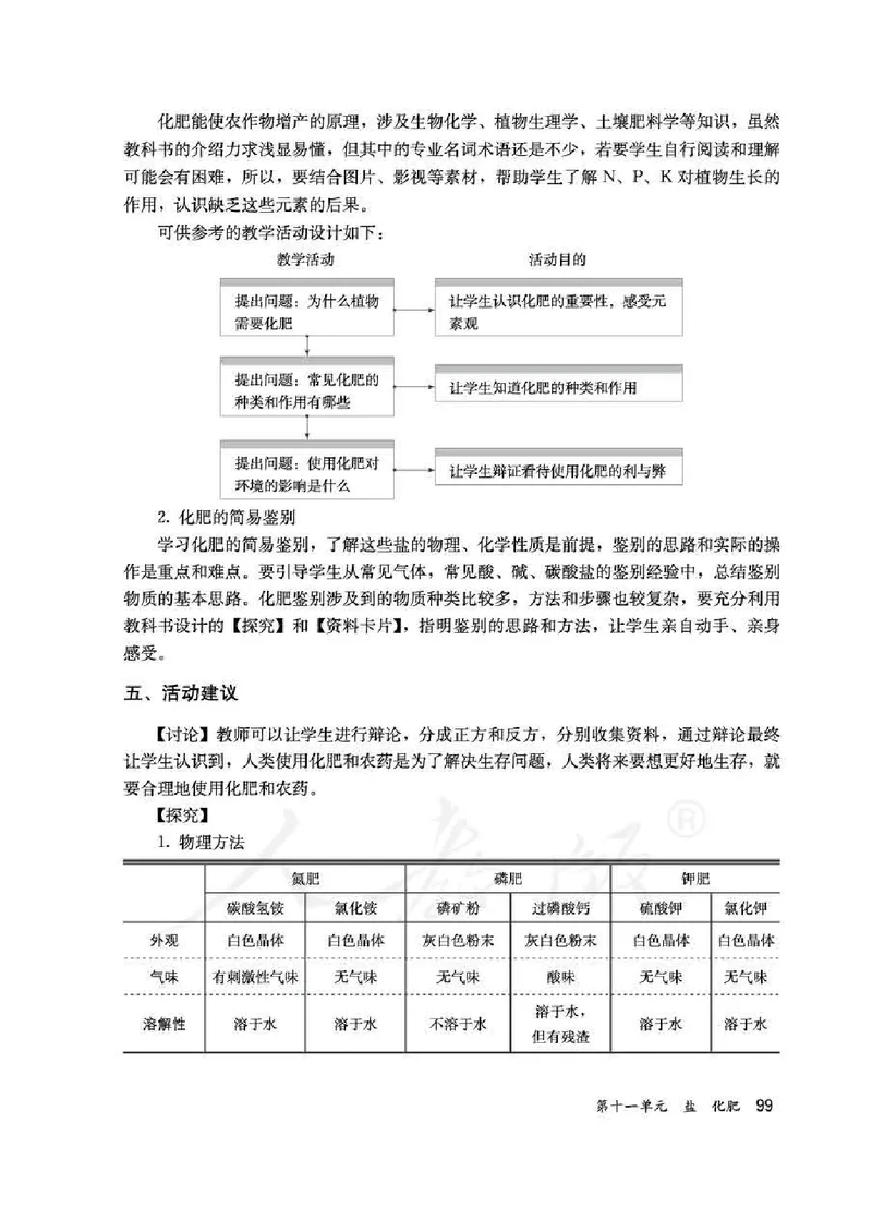 化学九年级下册教师用书_初中电子课本_5.化学_人教版