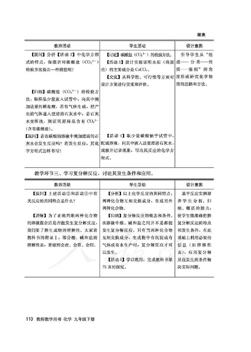化学九年级下册教师用书_初中电子课本_5.化学_人教版