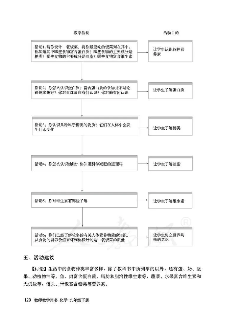 化学九年级下册教师用书_初中电子课本_5.化学_人教版