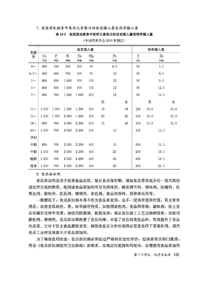 化学九年级下册教师用书_初中电子课本_5.化学_人教版