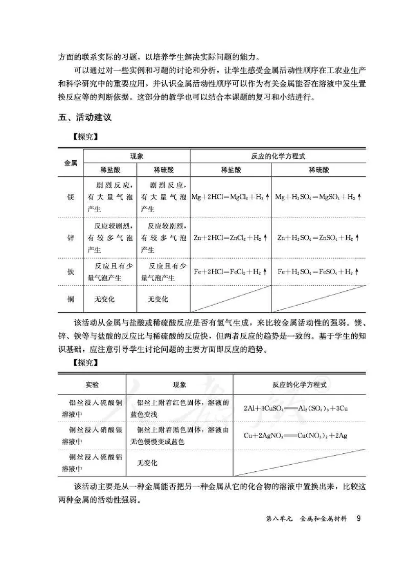 化学九年级下册教师用书_初中电子课本_5.化学_人教版