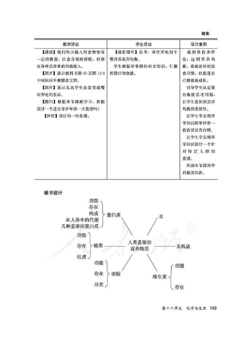 化学九年级下册教师用书_初中电子课本_5.化学_人教版