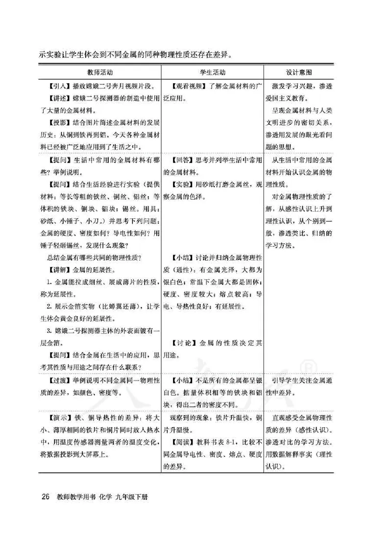 化学九年级下册教师用书_初中电子课本_5.化学_人教版