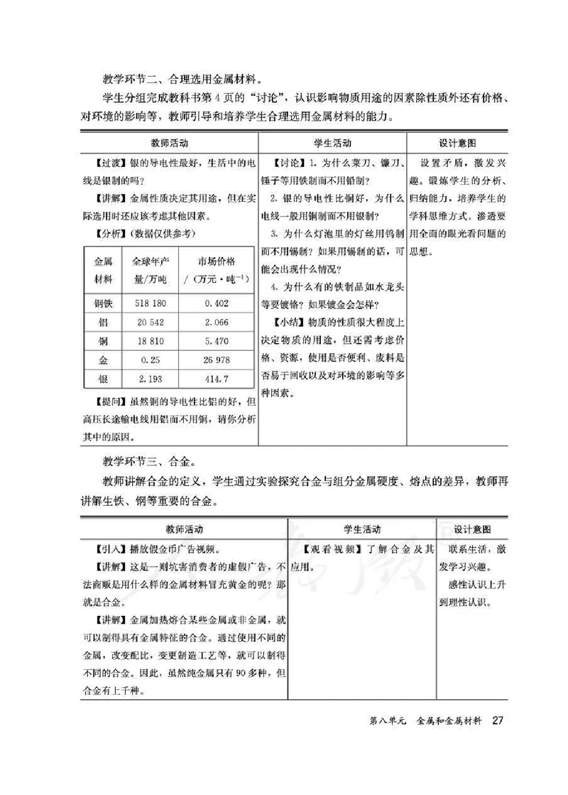 化学九年级下册教师用书_初中电子课本_5.化学_人教版