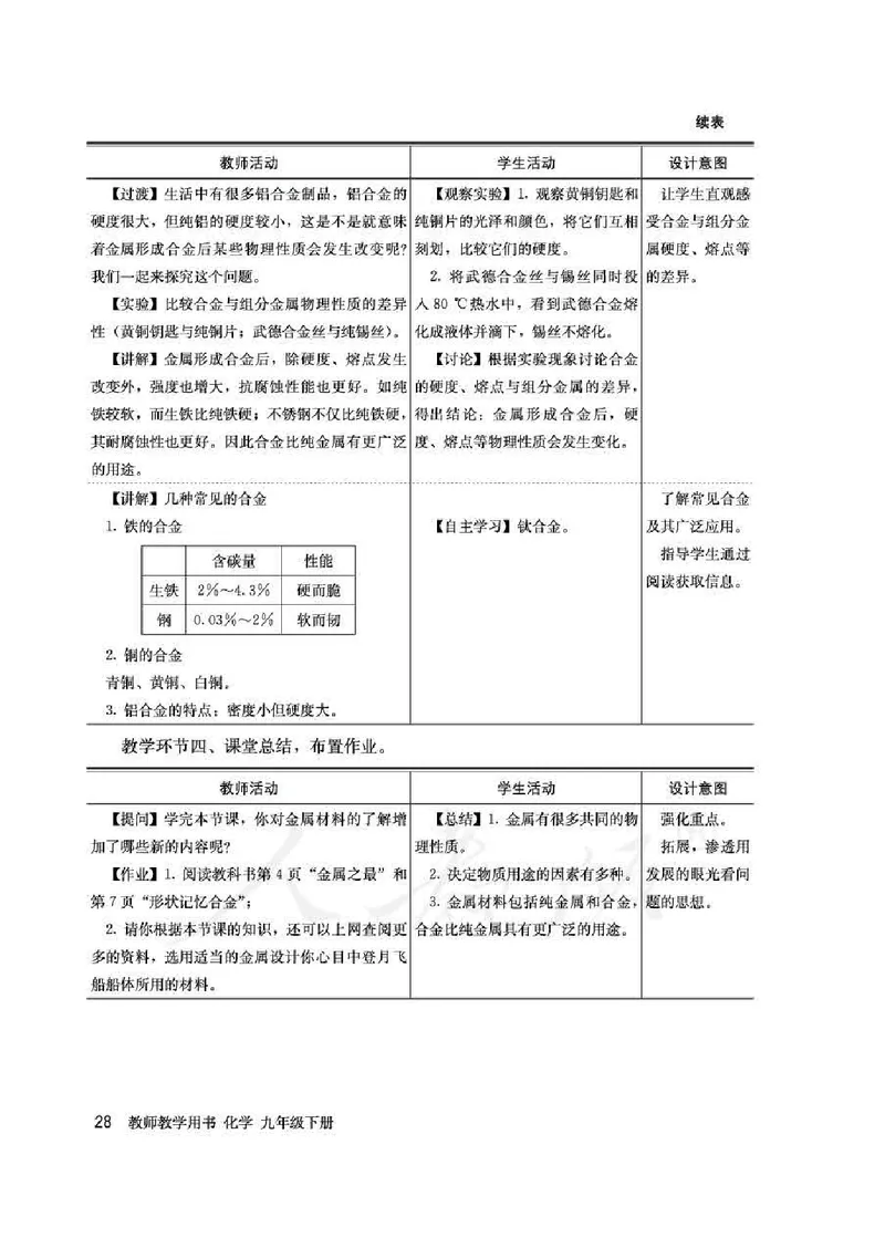 化学九年级下册教师用书_初中电子课本_5.化学_人教版