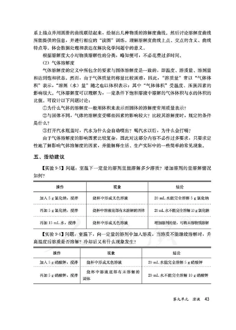 化学九年级下册教师用书_初中电子课本_5.化学_人教版