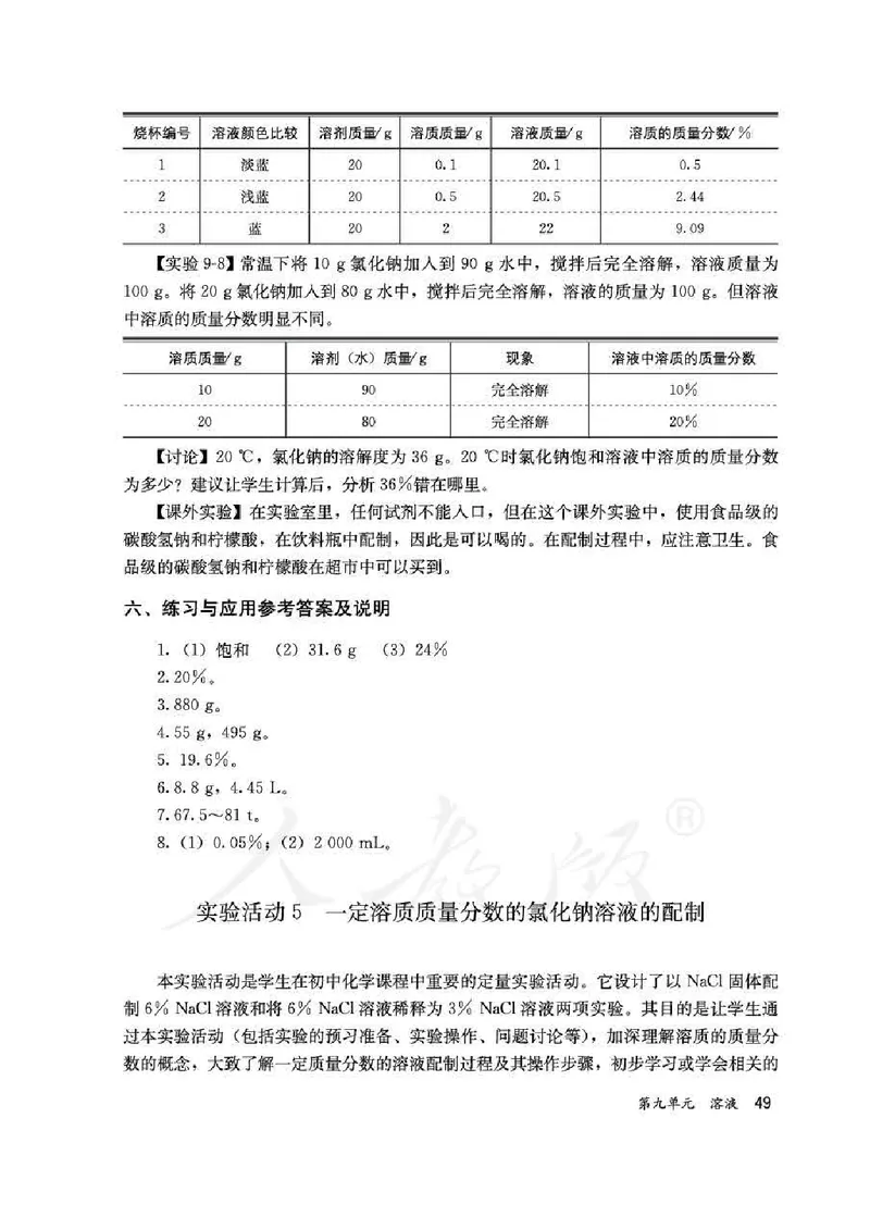 化学九年级下册教师用书_初中电子课本_5.化学_人教版