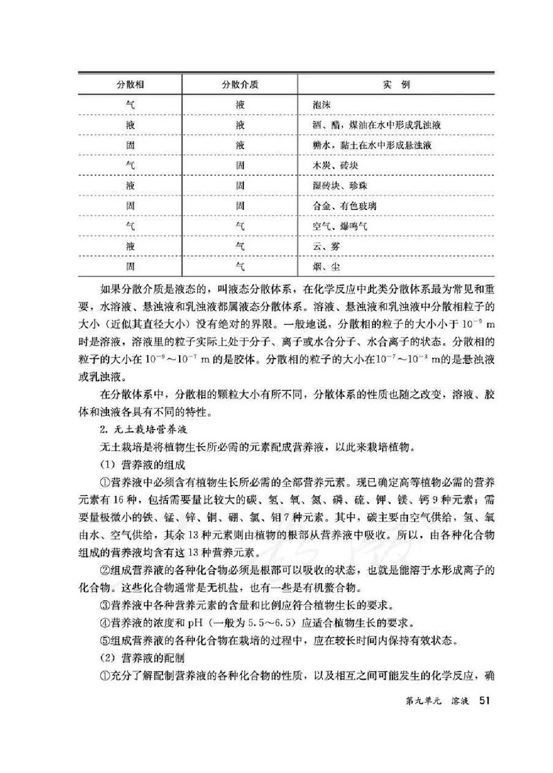 化学九年级下册教师用书_初中电子课本_5.化学_人教版