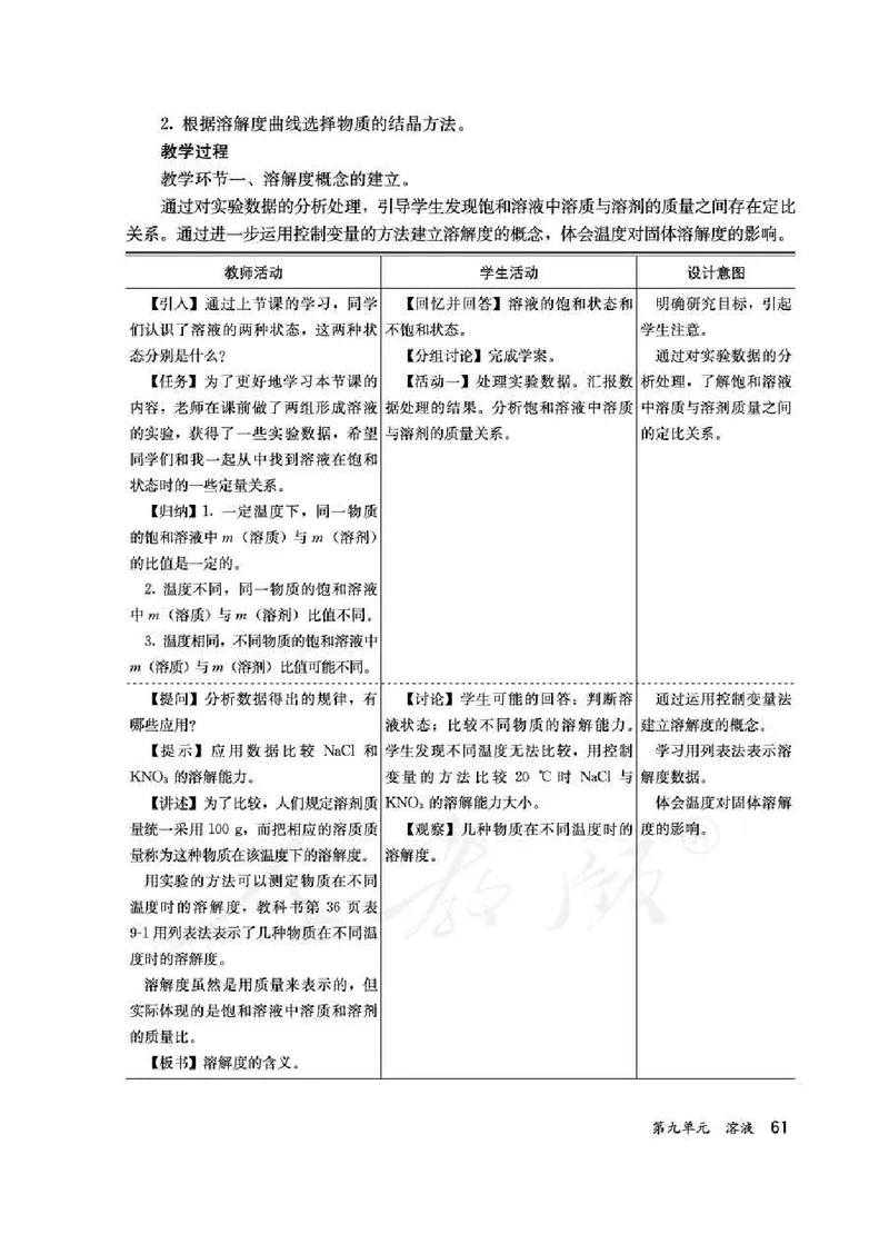 化学九年级下册教师用书_初中电子课本_5.化学_人教版