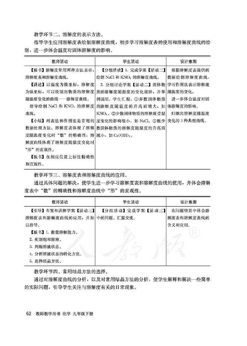 化学九年级下册教师用书_初中电子课本_5.化学_人教版