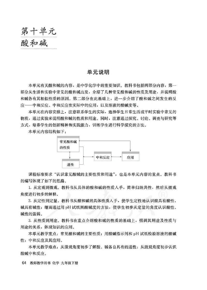 化学九年级下册教师用书_初中电子课本_5.化学_人教版