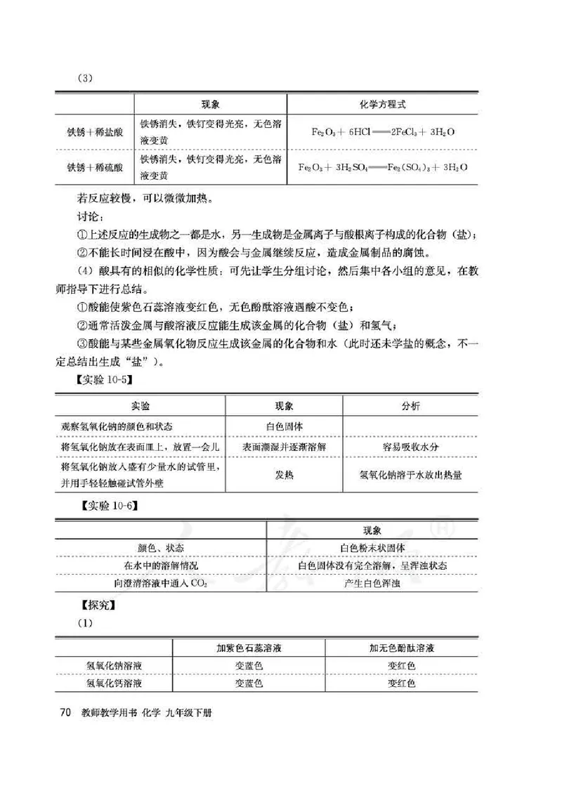 化学九年级下册教师用书_初中电子课本_5.化学_人教版