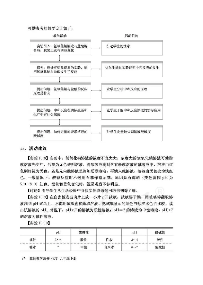 化学九年级下册教师用书_初中电子课本_5.化学_人教版