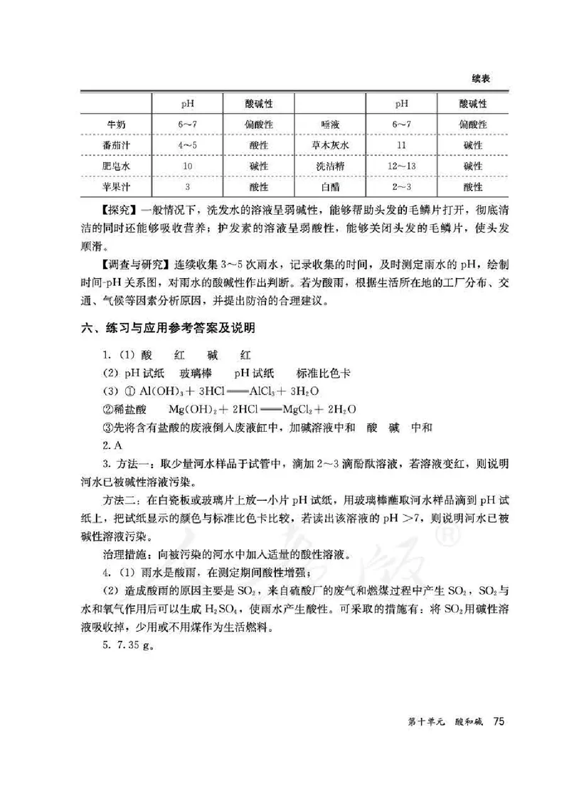 化学九年级下册教师用书_初中电子课本_5.化学_人教版