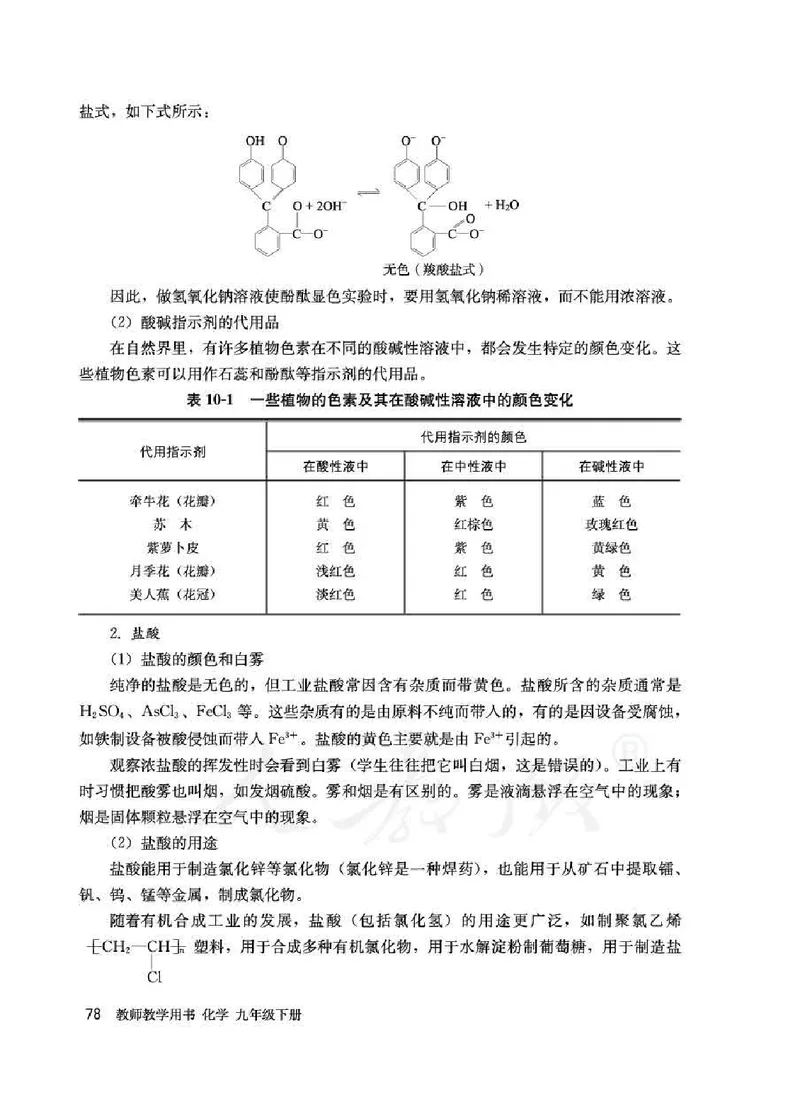 化学九年级下册教师用书_初中电子课本_5.化学_人教版