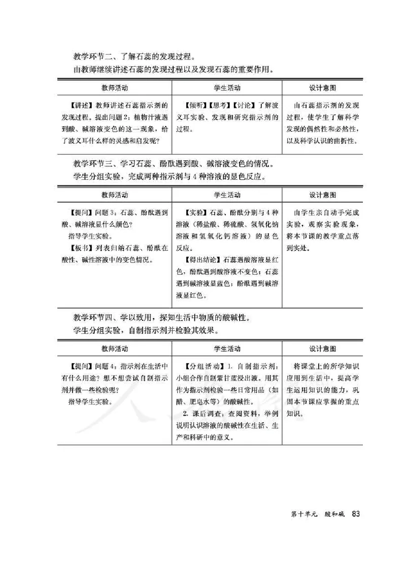 化学九年级下册教师用书_初中电子课本_5.化学_人教版
