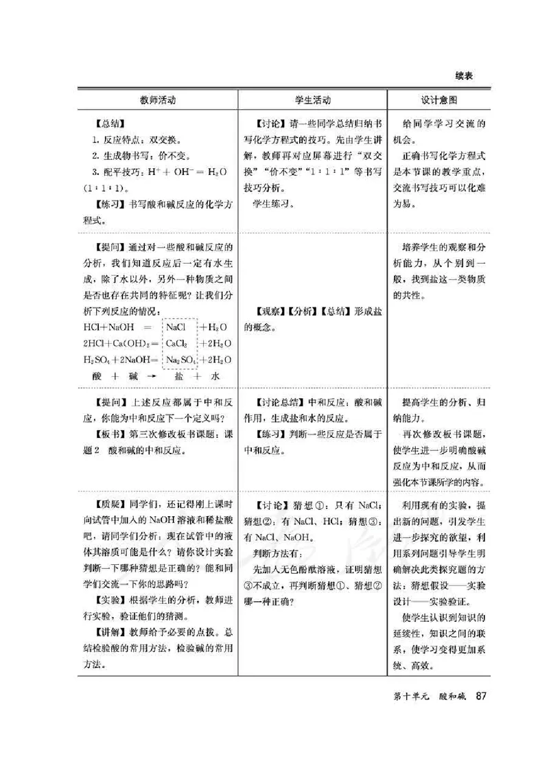 化学九年级下册教师用书_初中电子课本_5.化学_人教版