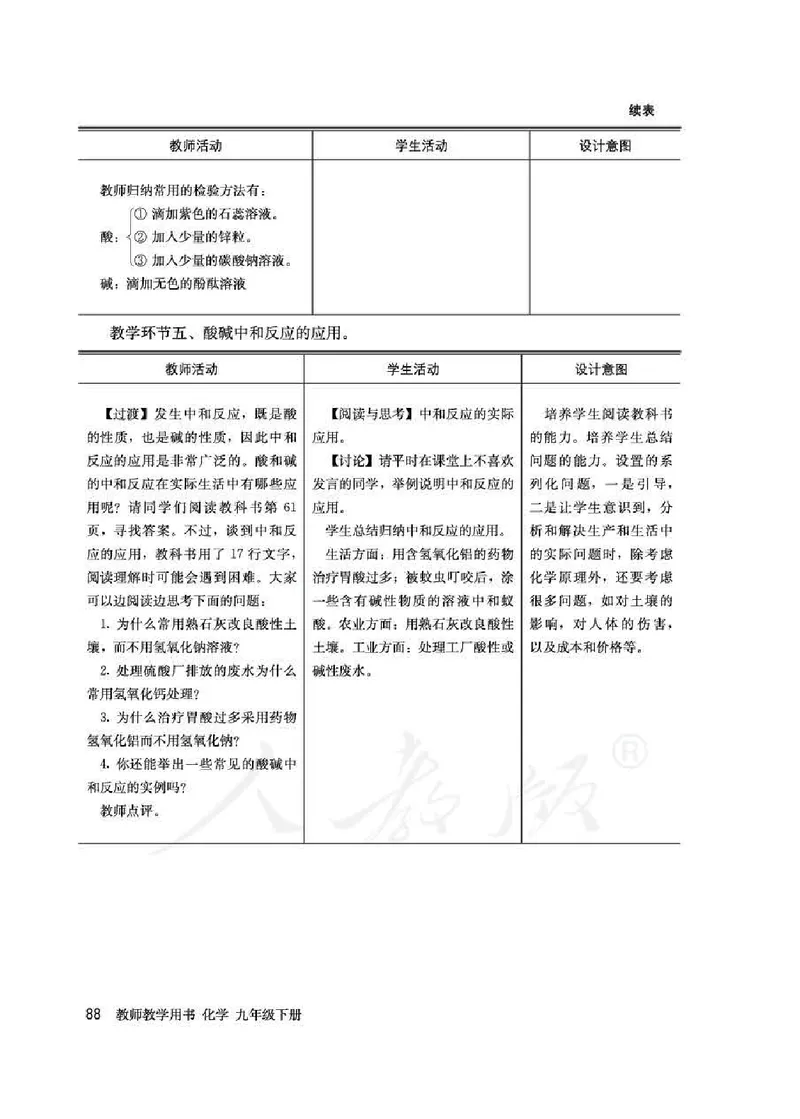 化学九年级下册教师用书_初中电子课本_5.化学_人教版