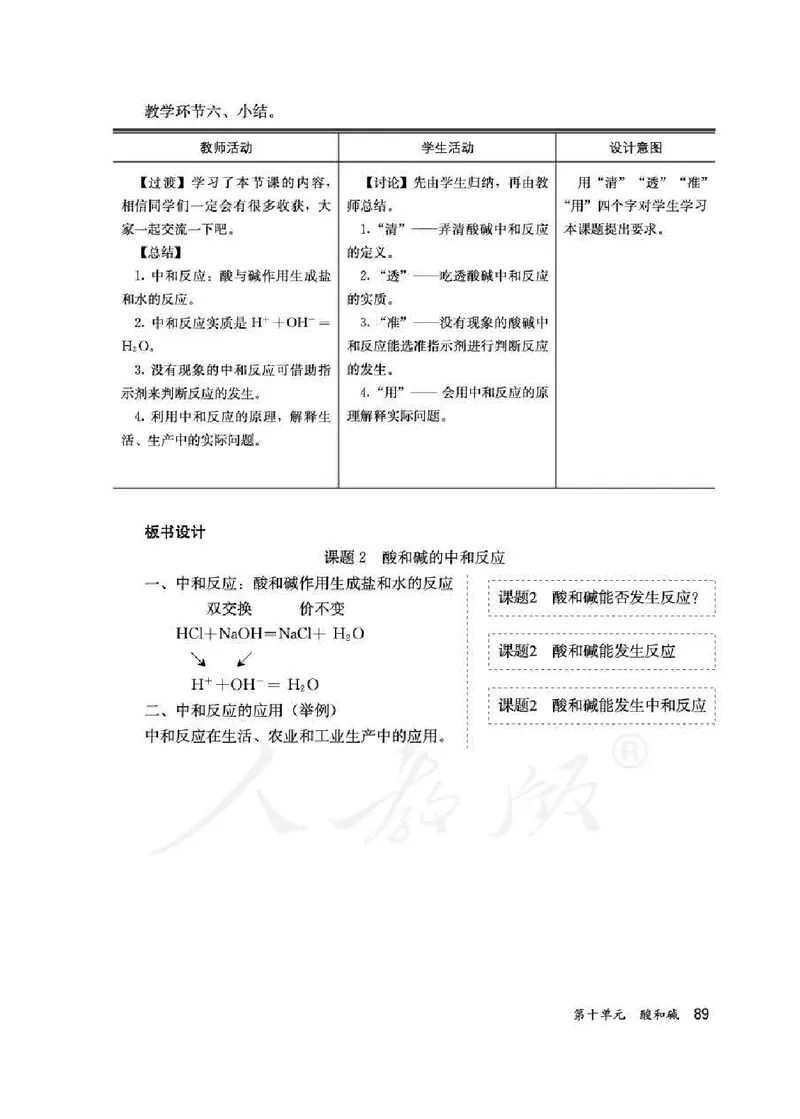 化学九年级下册教师用书_初中电子课本_5.化学_人教版
