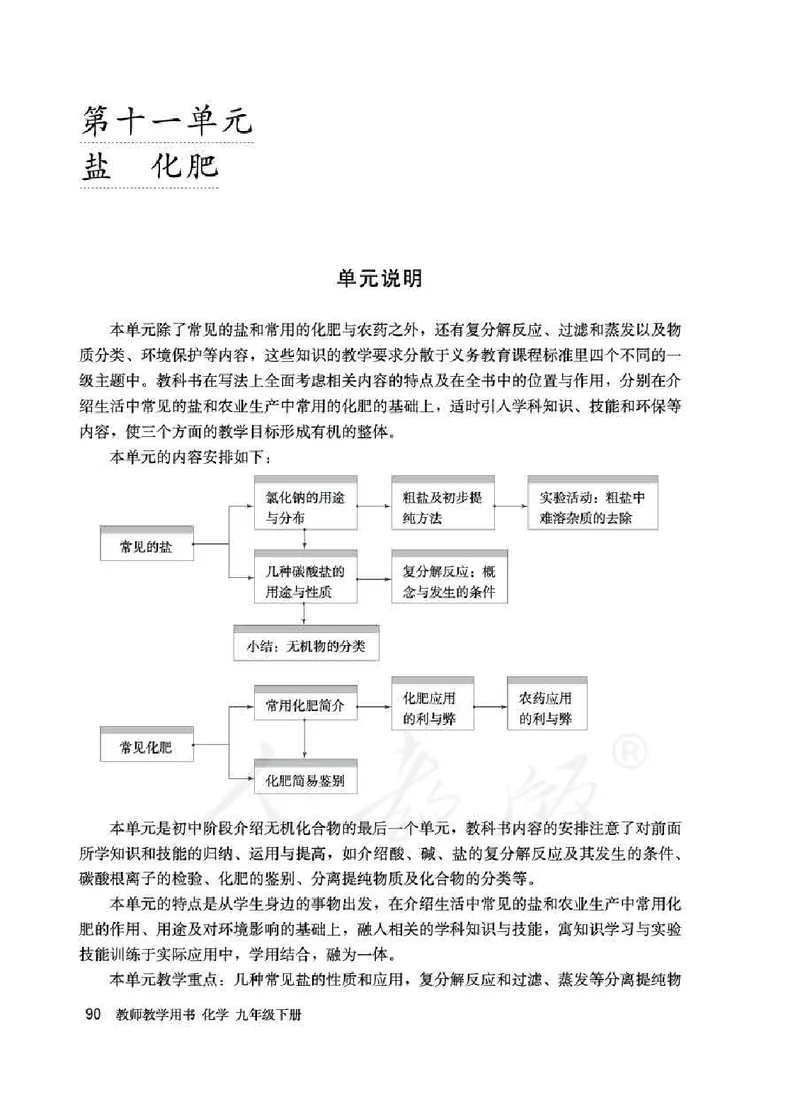 化学九年级下册教师用书_初中电子课本_5.化学_人教版