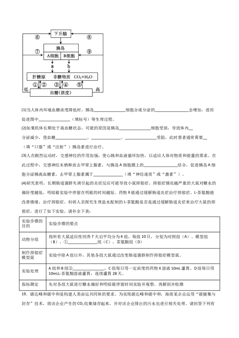 黄金卷04（考试版）-赢在高考&middot;黄金4卷备战2024年高考生物模拟卷（海南专用）_2024年新高考资料_4.2024高考模拟预测试卷