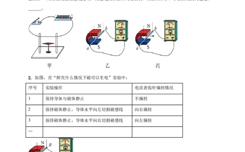 专题66探究导体在磁场中运动时产生感应电流的条件问题（原卷版）_8、物理总复习_2024年中考复习资料_二轮复习
