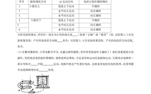 专题66探究导体在磁场中运动时产生感应电流的条件问题（原卷版）_8、物理总复习_2024年中考复习资料_二轮复习