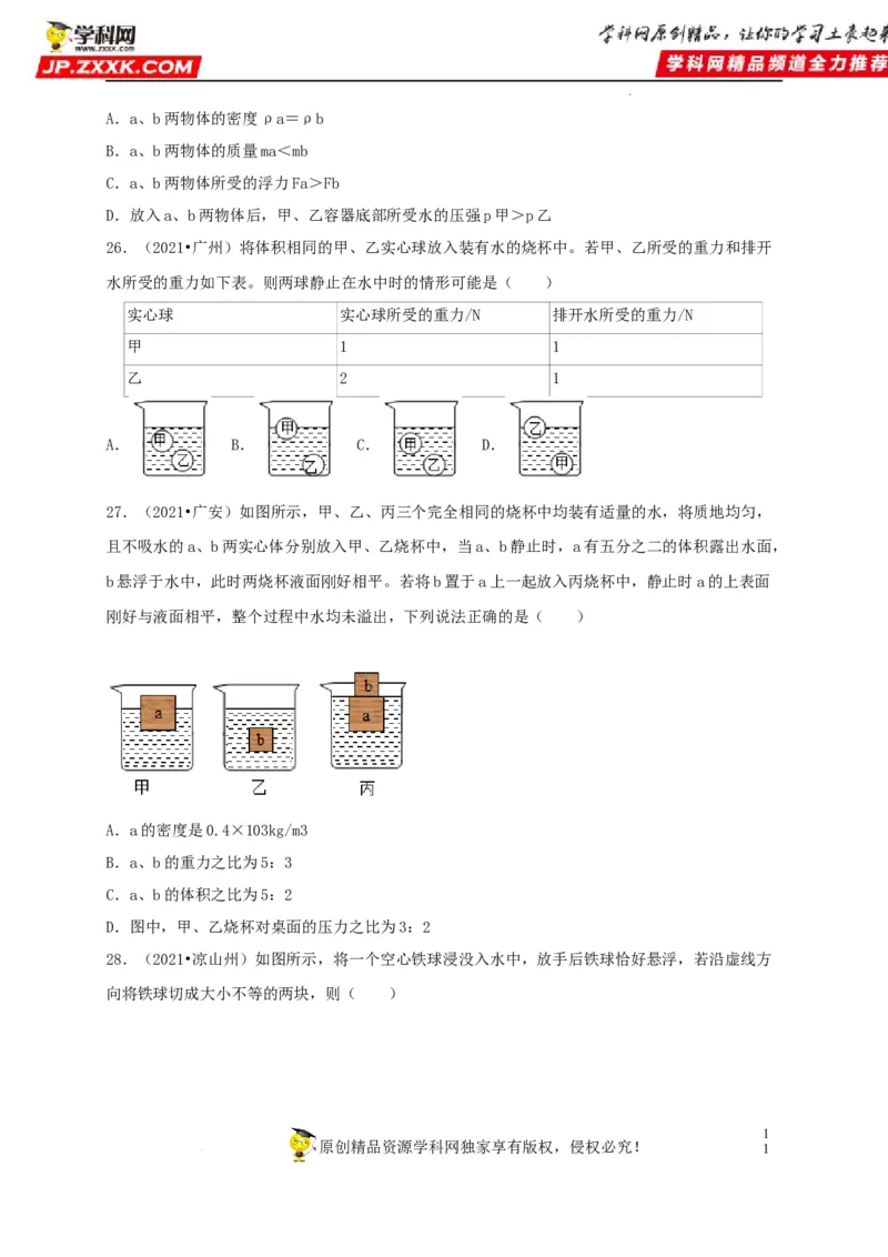 第10章浮力（原卷版）_8、物理总复习_8.中考物理总复习_2022年中考复习资料_2022年中考物理一轮复习知识点梳理与针对性分层训练（人教版）265897621