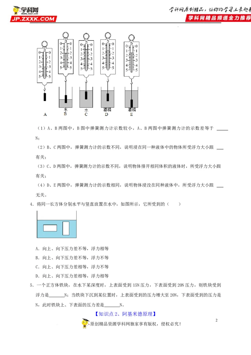 第10章浮力（原卷版）_8、物理总复习_8.中考物理总复习_2022年中考复习资料_2022年中考物理一轮复习知识点梳理与针对性分层训练（人教版）265897621