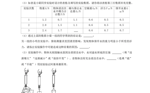 第10章浮力（原卷版）_8、物理总复习_8.中考物理总复习_2022年中考复习资料_2022年中考物理一轮复习知识点梳理与针对性分层训练（人教版）265897621