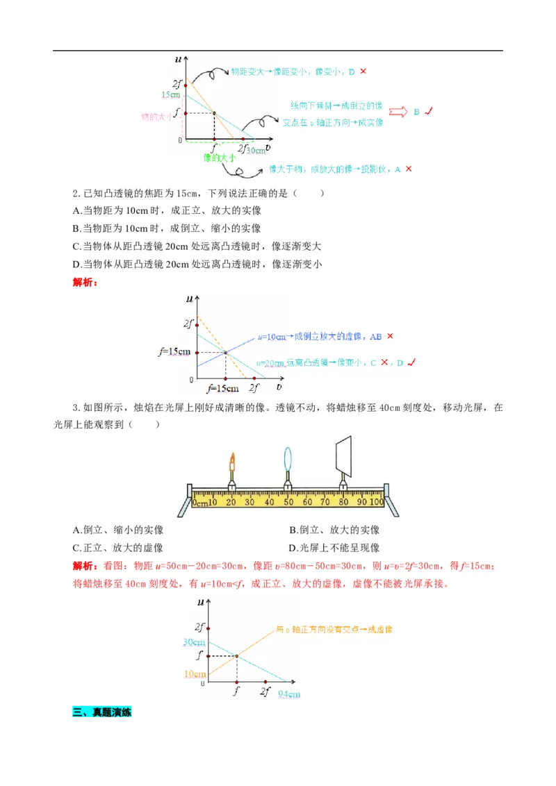 用&ldquo;图像法&rdquo;突破凸透镜成像规律问题_8、物理总复习_8.中考物理总复习_2024年中考复习资料_专项复习资料_2024年中考物理复习_❤更新专项复习