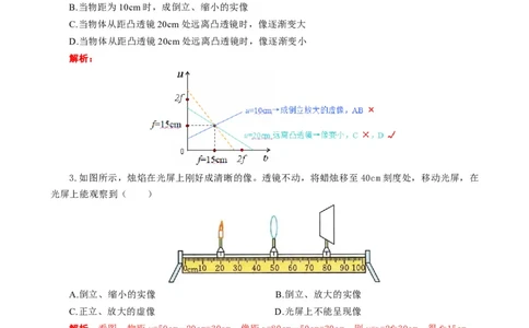 用&ldquo;图像法&rdquo;突破凸透镜成像规律问题_8、物理总复习_8.中考物理总复习_2024年中考复习资料_专项复习资料_2024年中考物理复习_❤更新专项复习