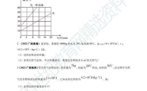 专题34热学综合计算（包括图像）难点问题（原卷版）_8、物理总复习_8.中考物理总复习_2023年中考复习资料_专项复习_2023年用小微专题精准练助力中考物理四点问题大突破