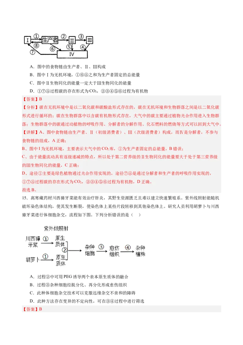 黄金卷04（解析版）-赢在高考&middot;黄金8卷备战2024年高考生物模拟卷（辽宁专用）_2024年新高考资料_4.2024高考模拟预测试卷
