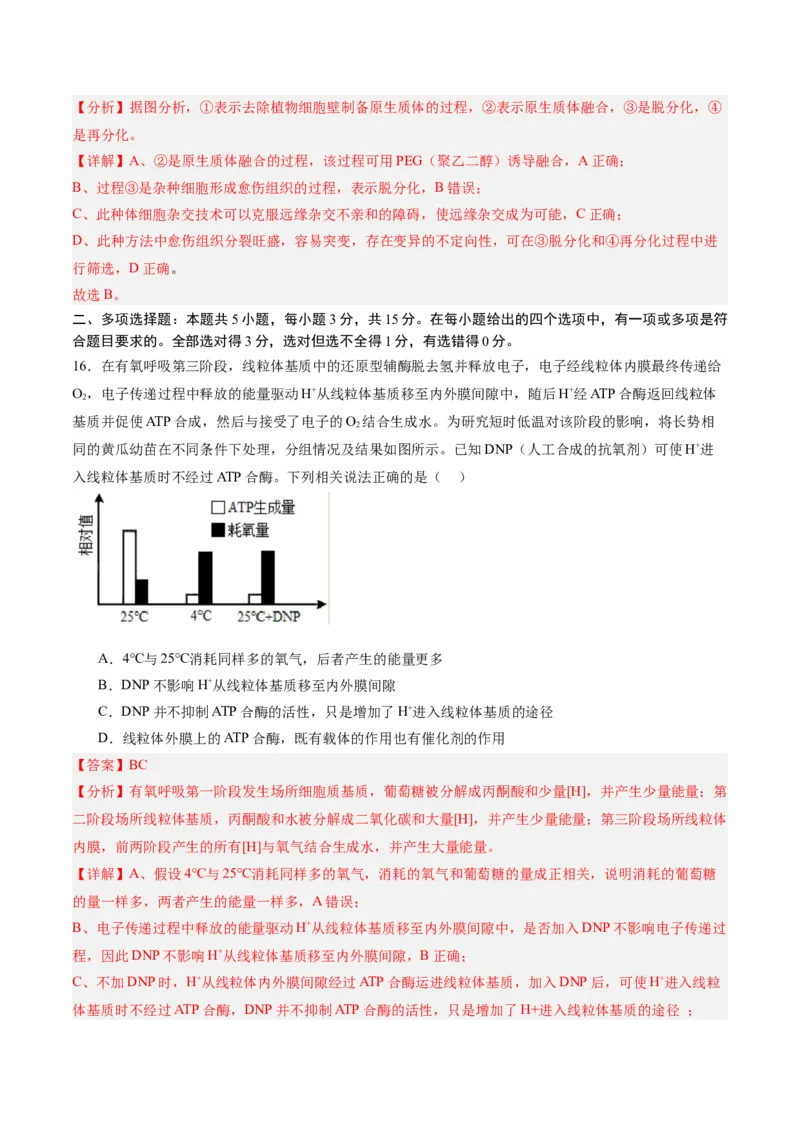 黄金卷04（解析版）-赢在高考&middot;黄金8卷备战2024年高考生物模拟卷（辽宁专用）_2024年新高考资料_4.2024高考模拟预测试卷