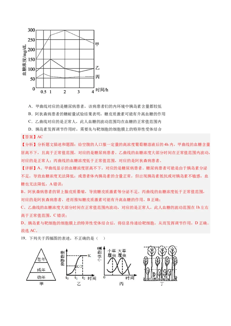 黄金卷04（解析版）-赢在高考&middot;黄金8卷备战2024年高考生物模拟卷（辽宁专用）_2024年新高考资料_4.2024高考模拟预测试卷